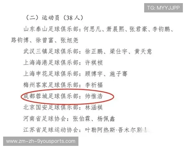 成都蓉城帅惟浩中场快速渗透：节拍与穿透的全新解码